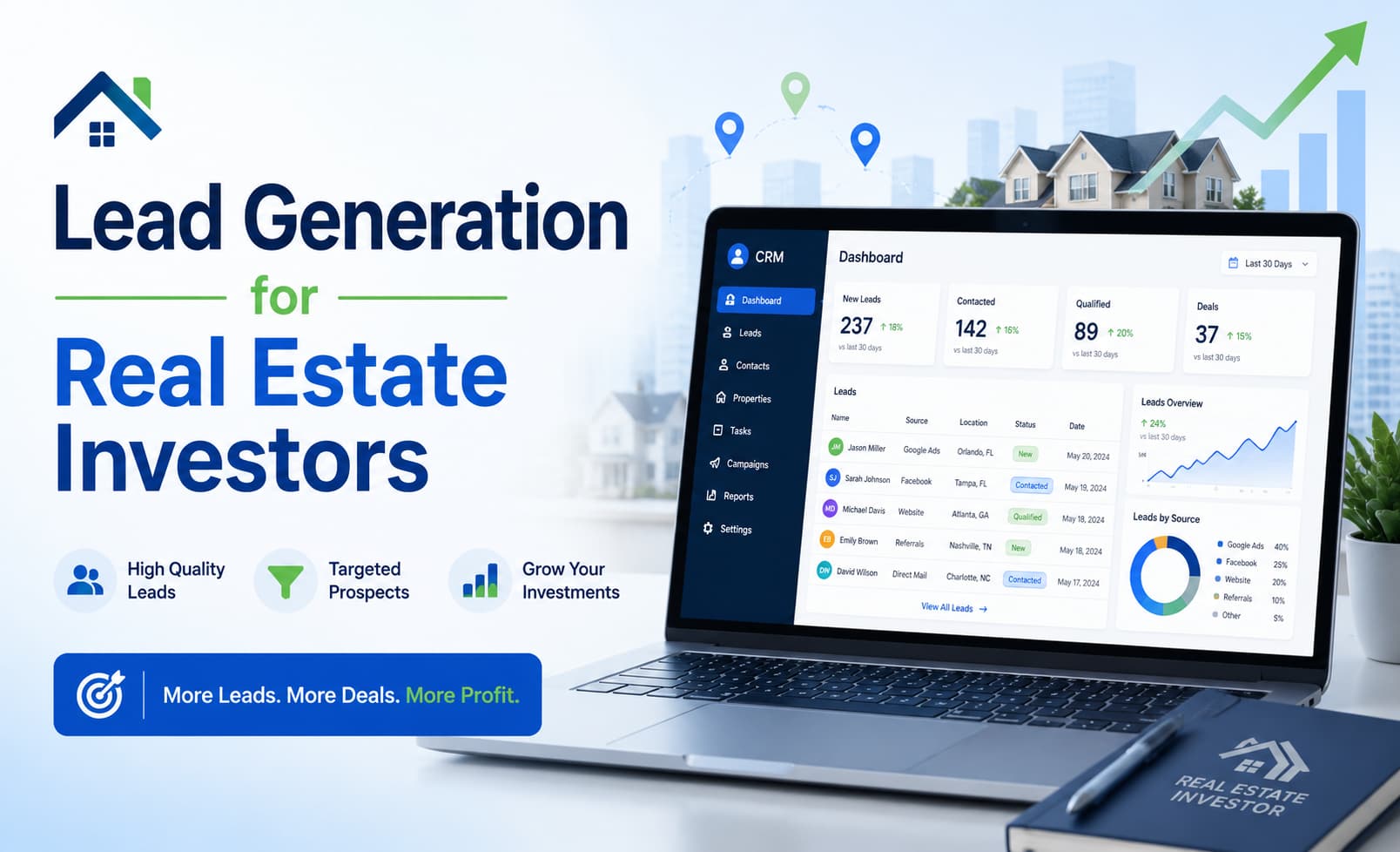 lead generation for real estate investors